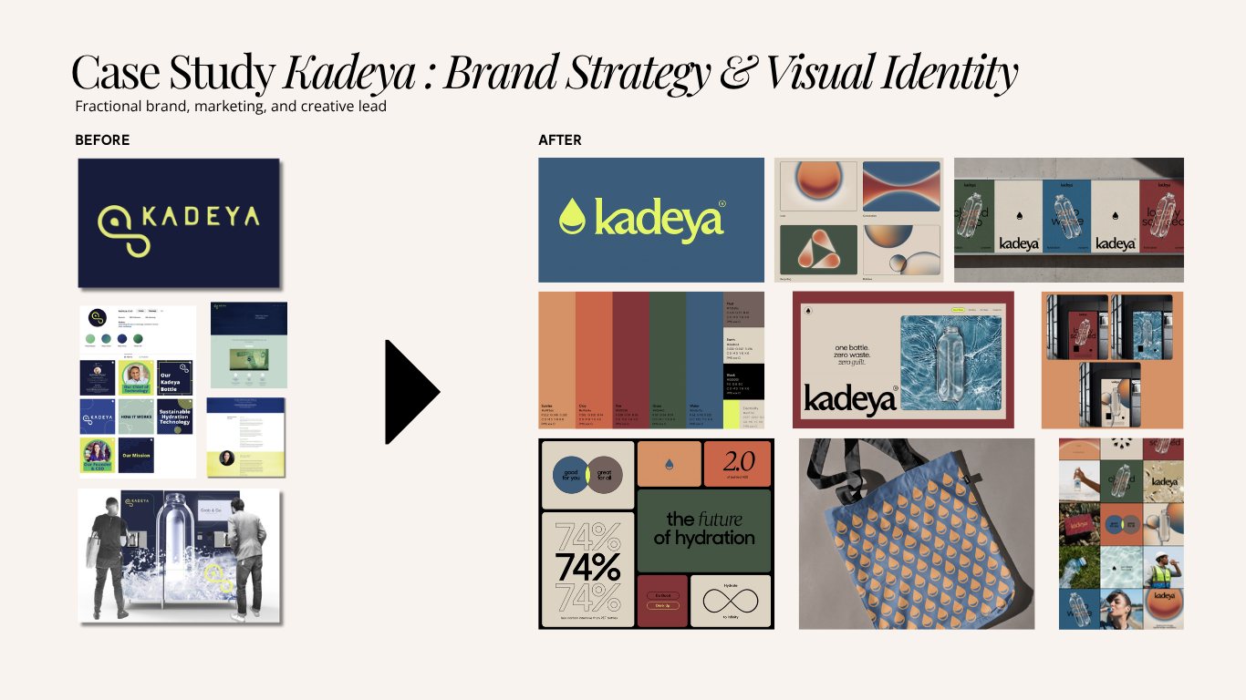 The Kadeya identity before and after the rebuild